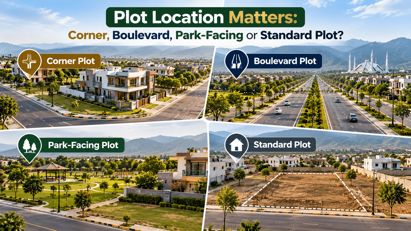 Corner vs Boulevard vs Park-Facing Plot | Buyer Guide